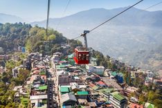 Sikkim